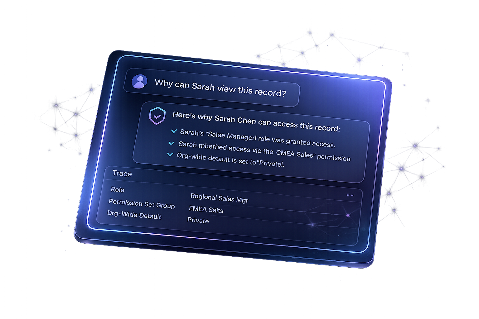 AgentForceAccess explaining why a Salesforce user can access a record